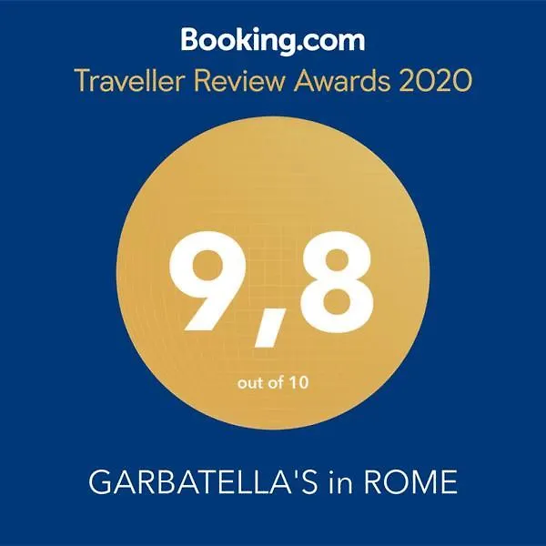 Garbatella'S In Rome Apartment